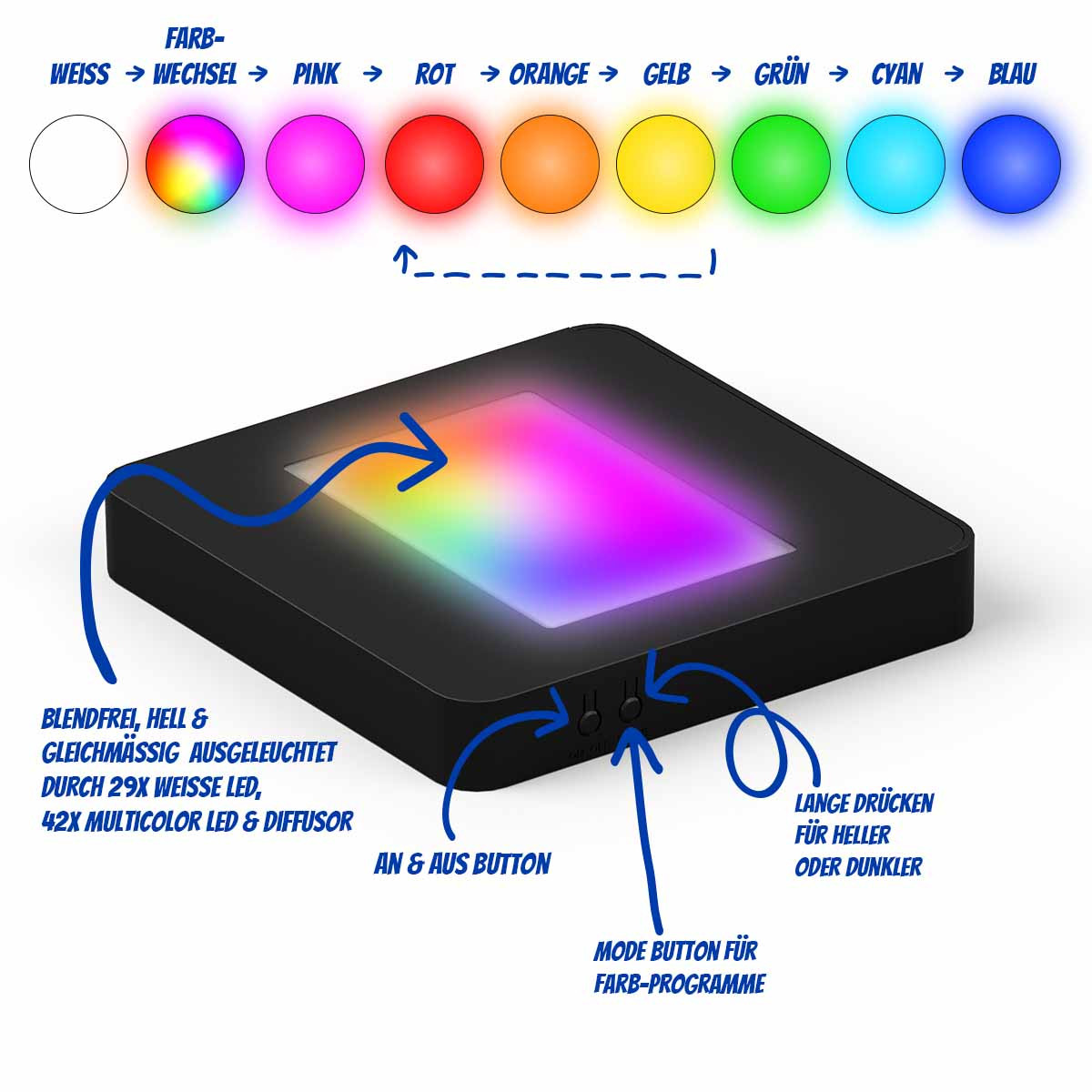 LED Leuchtsockel mit Farbwechsel Größe L