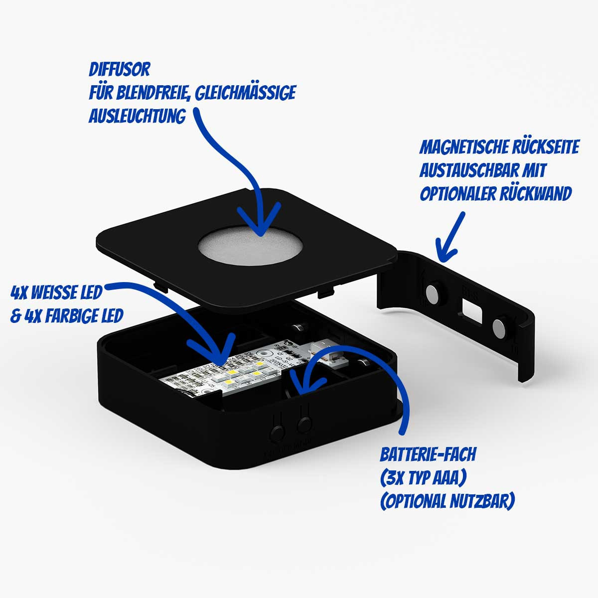 LED Leuchtsockel mit Farbwechsel Größe S – Bild 5