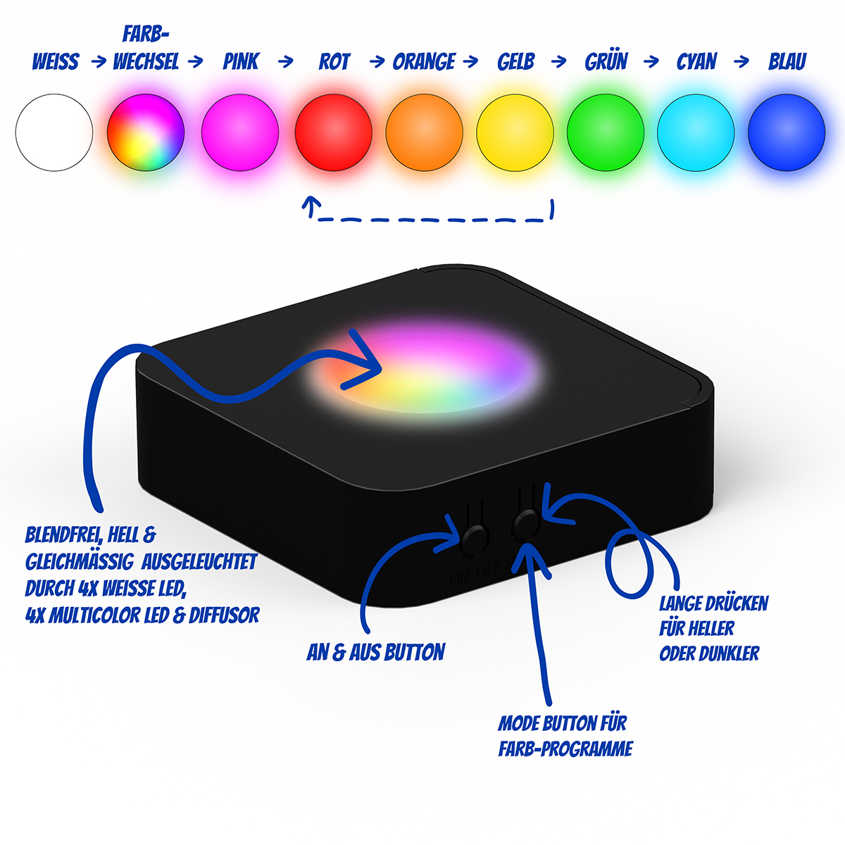 LED Leuchtsockel mit Farbwechsel Größe S
