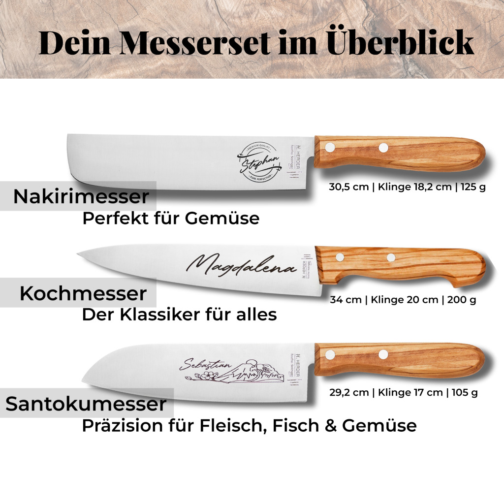 Kochmesser Set – Bild 4
